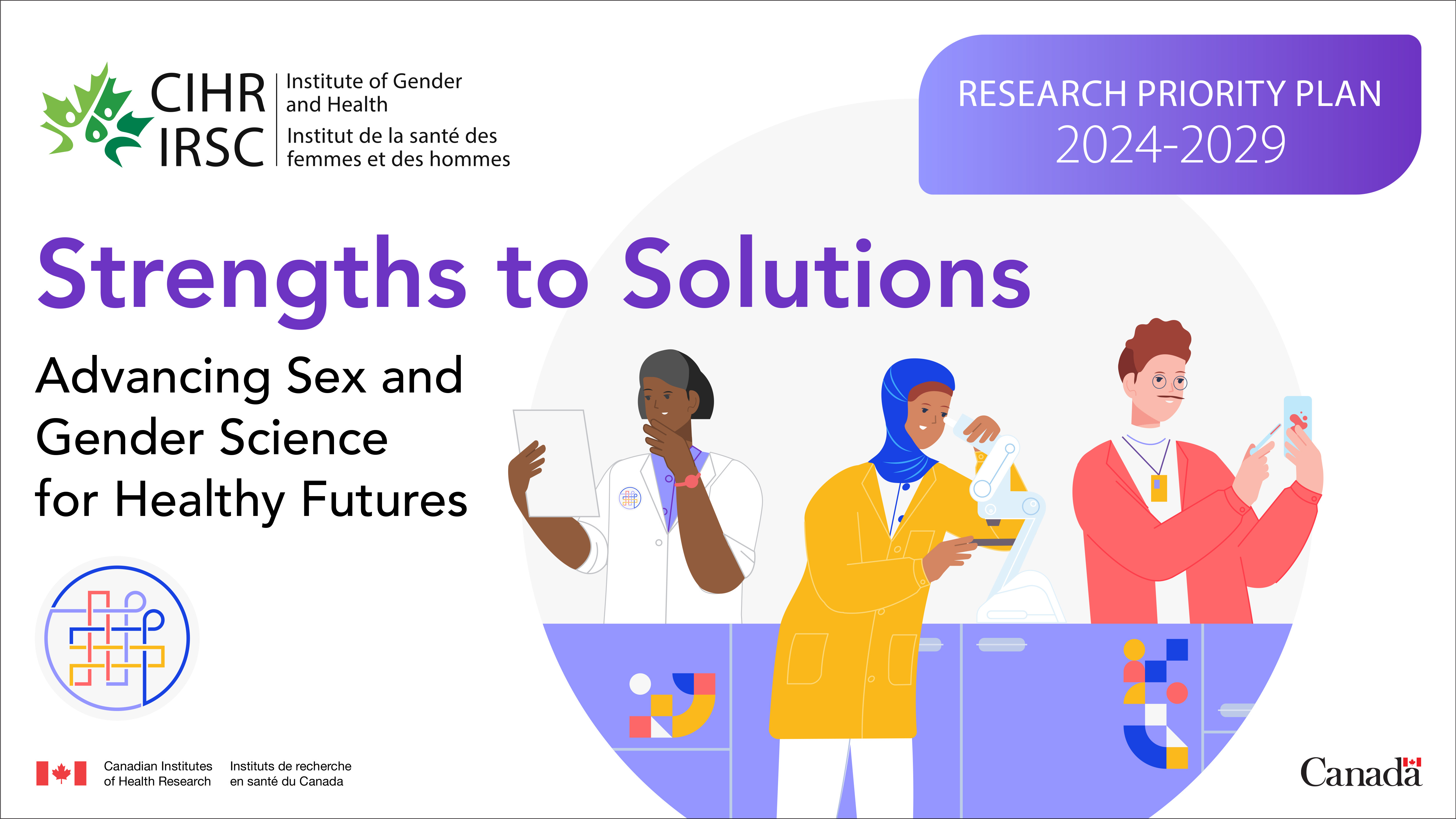 IGH Research Priority Plan 2024-2029